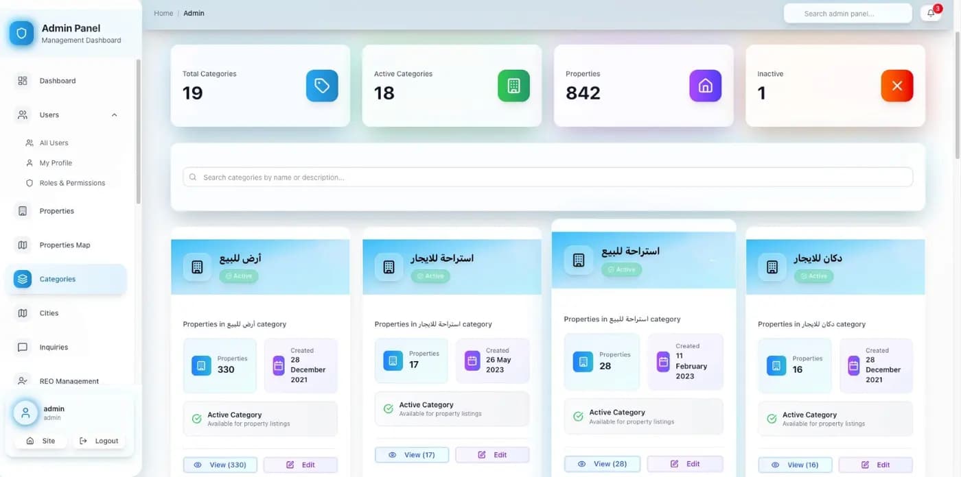 Admin dashboard for managing categories and listings